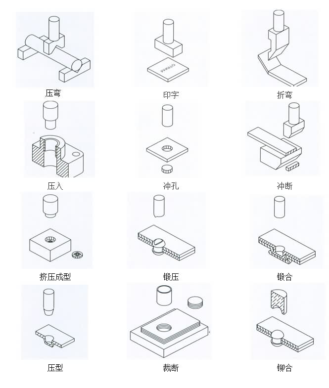 华克山庄线路检测